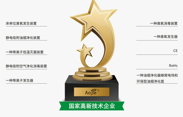 榮譽(yù)證書